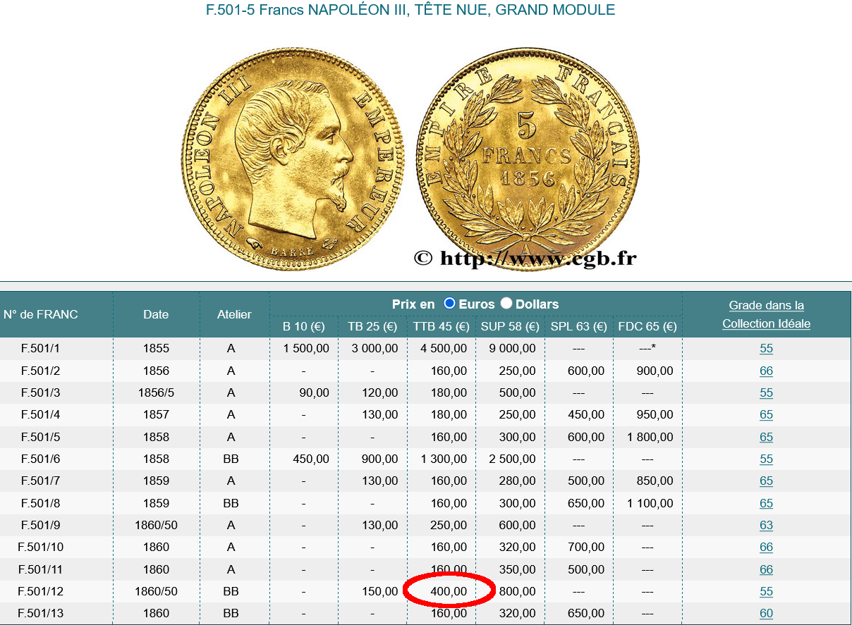 5 Francs or Napoléon III – tête nue – grand module – 1860/50 Strasbourg (F.501/12) – Image 7